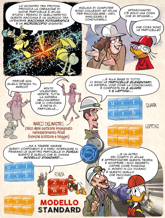 Topolino 3136